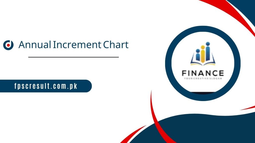 Annual Increment Chart in Salary December 2023-24