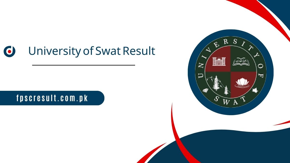 University of Swat MA Result 2024