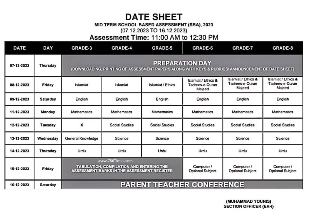 Punjab Schools Unified Exam Date Sheet 2023 Check Online