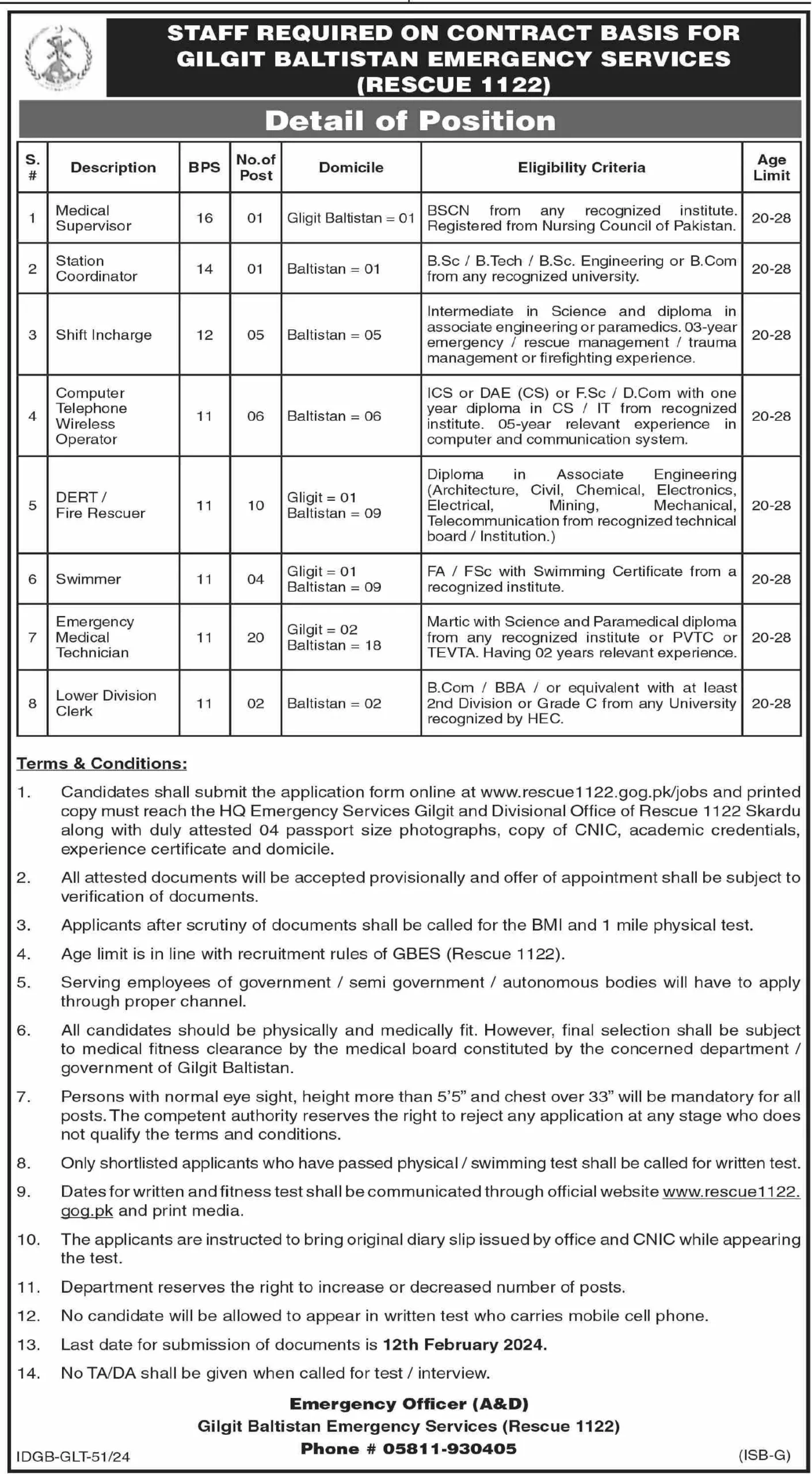 Rescue 1122 Jobs