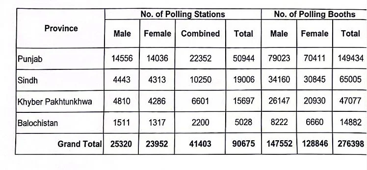 ECP Duty List 2024