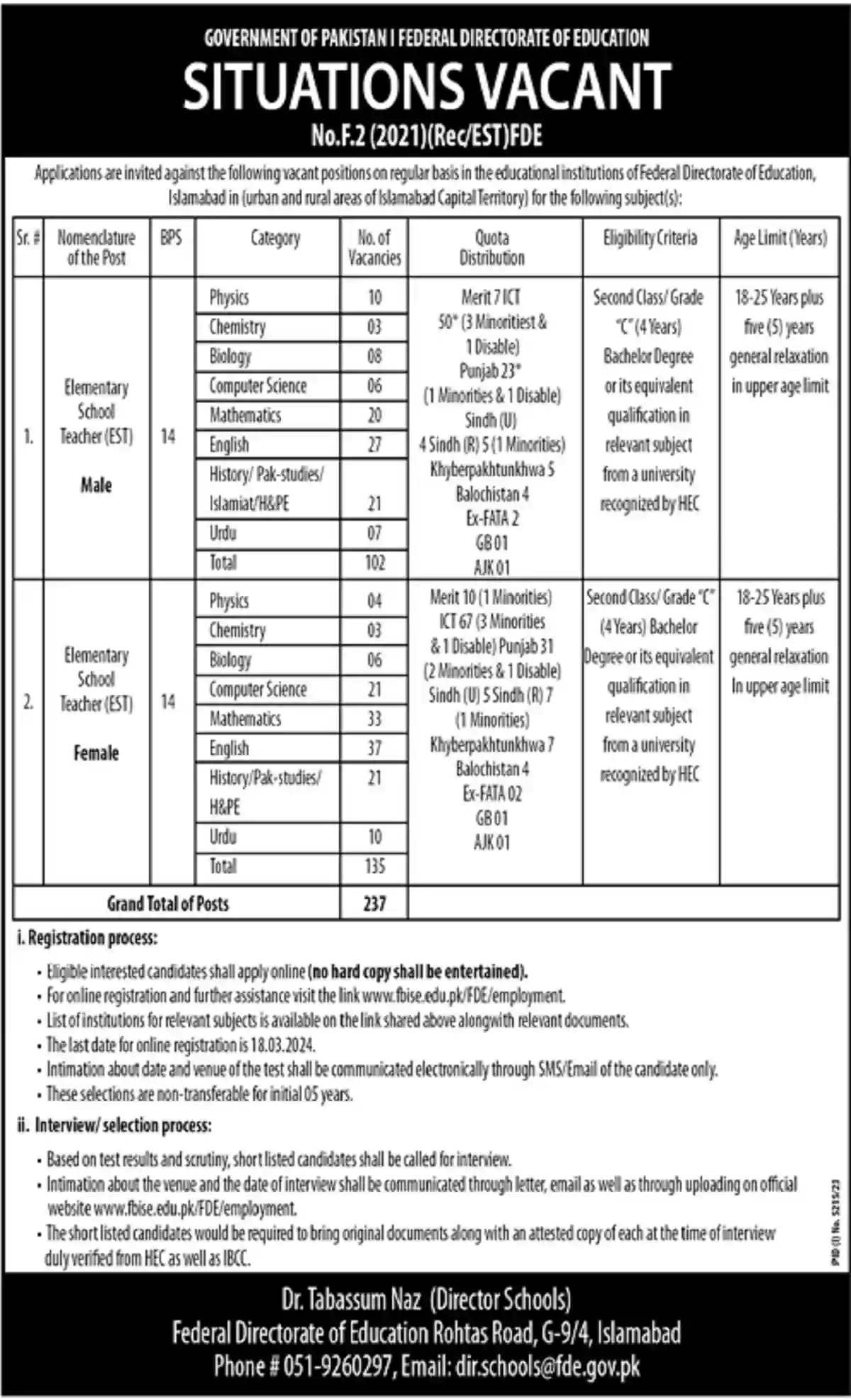 FDE Islamabad Jobs 2024 