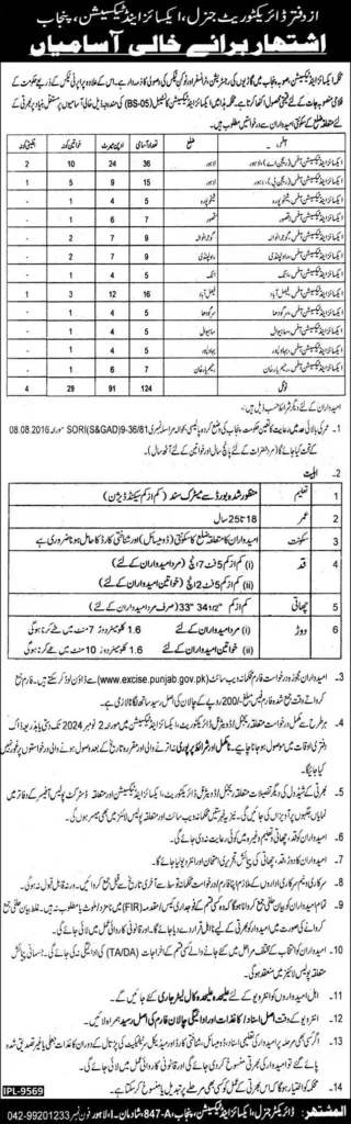 Excise Police Jobs 2024