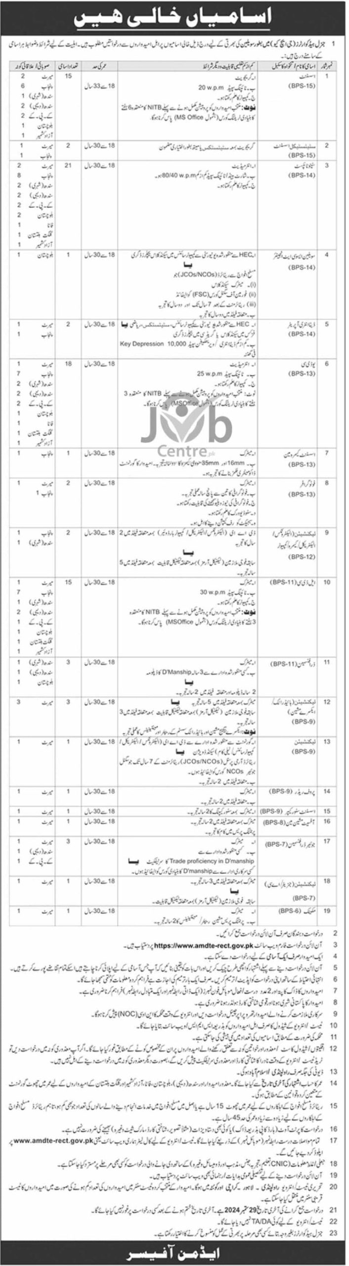 GHQ Rawalpindi amdte-rect.gov.pk Jobs 2024