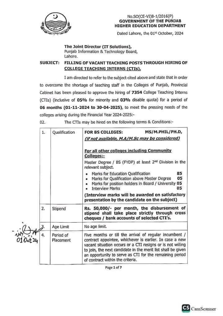 College Teaching Intern CTI Jobs 2024 List of Colleges PDF Download