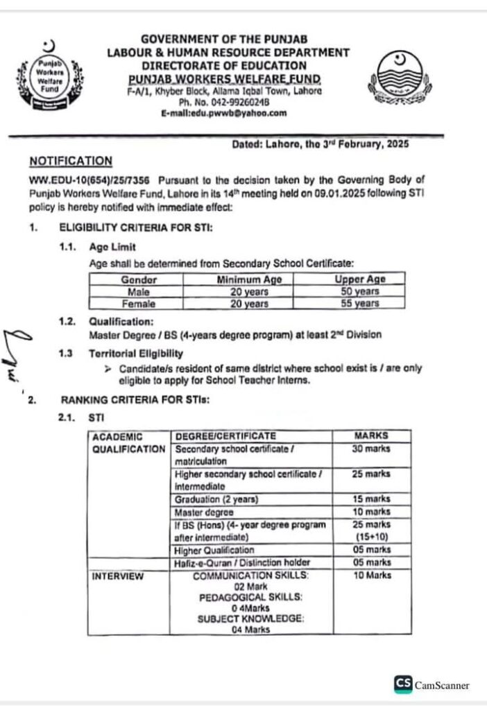 Worker Welfare School STI Jobs 2025 via pwwf.punjab.gov.pk