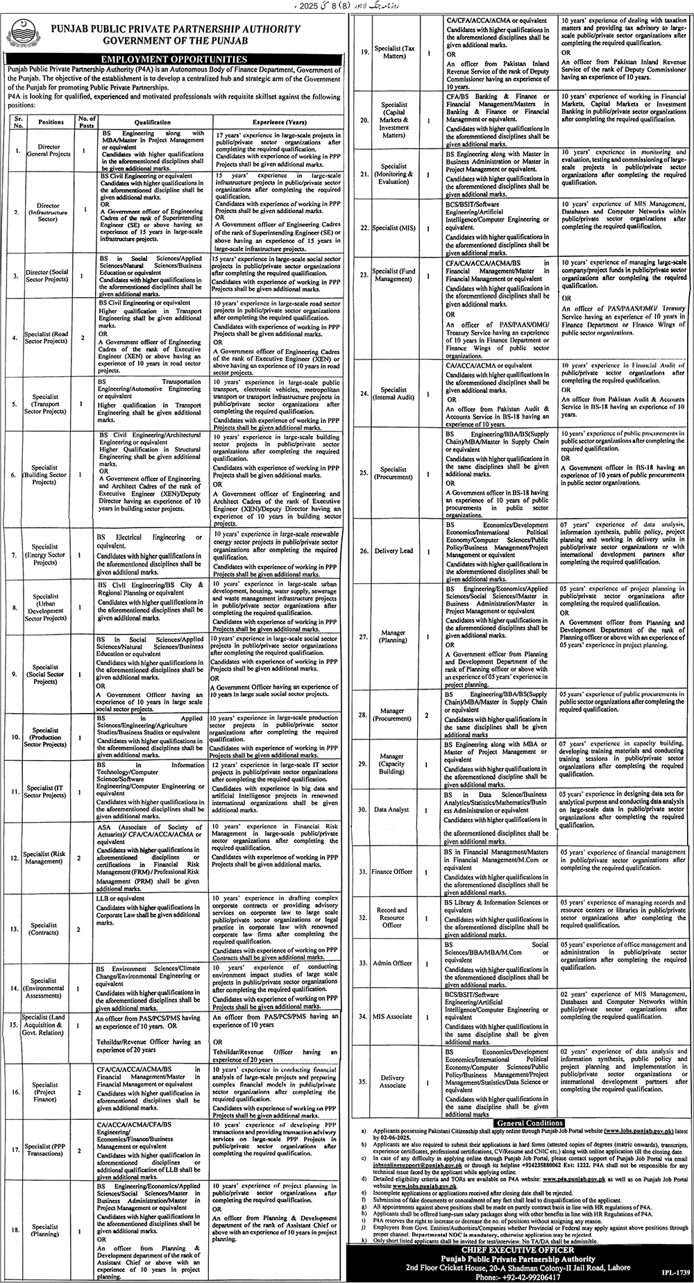 PPPPA Jobs 2025