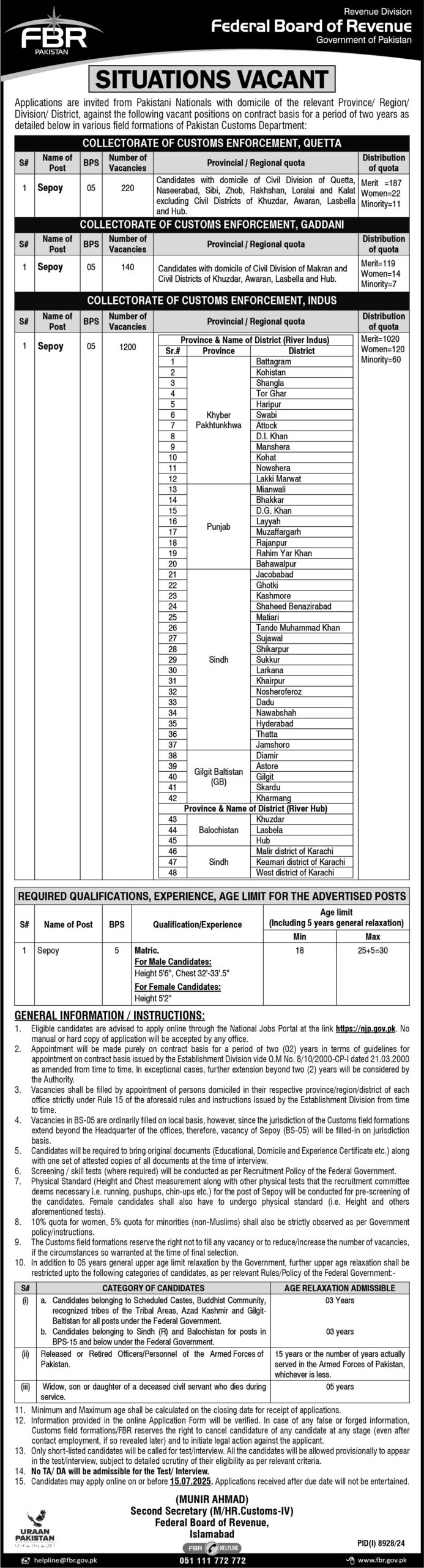 Pakistan Custom Jobs Advertisement 2025