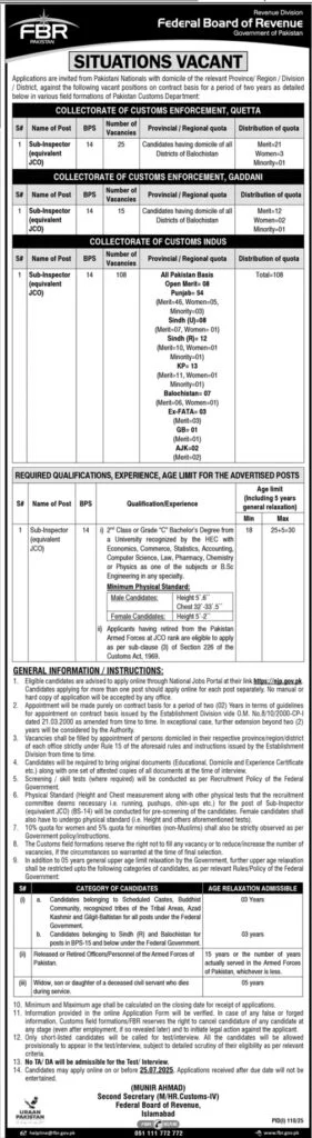FBR Inspector Customs Jobs 2025 Online Apply Last Date